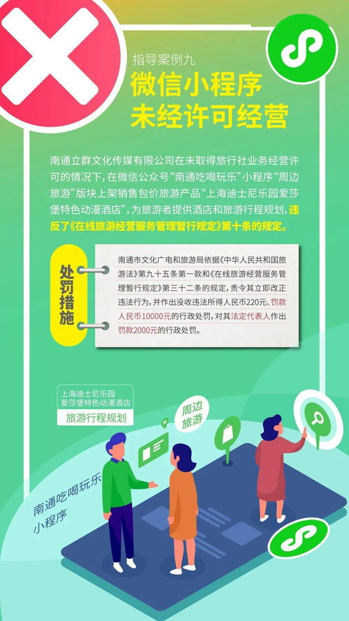 江蘇省公布第二批違法違規(guī)旅游指導案例 聚焦住宿服務與不合理低價游